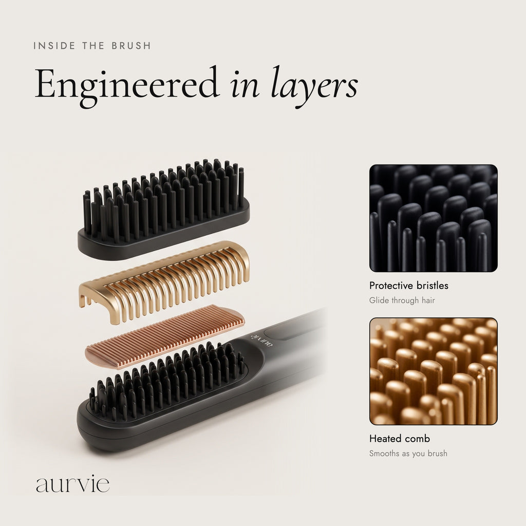 Exploded view of the brush head: protective bristles, heated comb and heating plate (ALT)