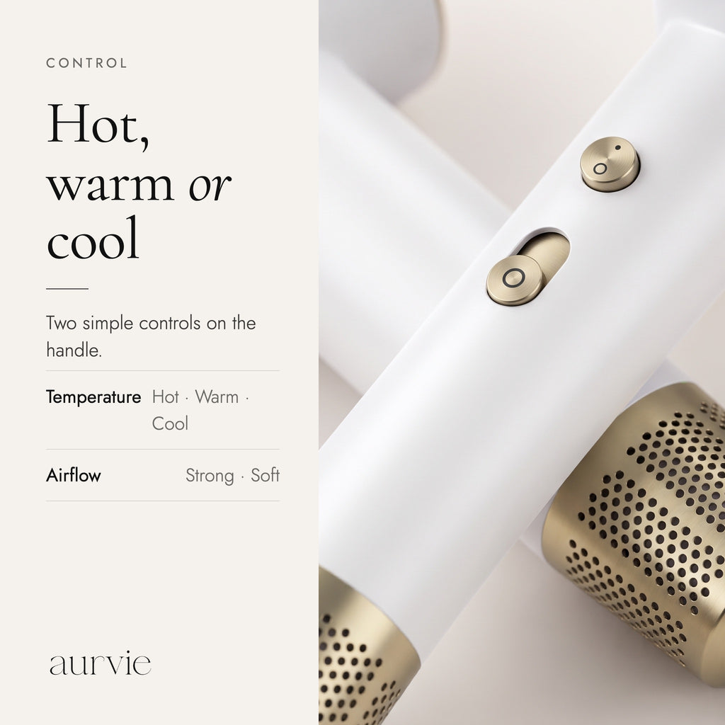 Handle controls for hot, warm or cool air (ALT)