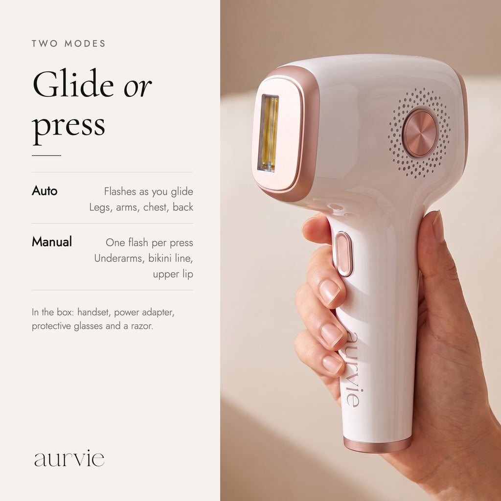 Two modes: auto flashes as you glide for legs and arms, manual gives one flash per press for underarms and bikini line; glasses and razor in the box (ALT)